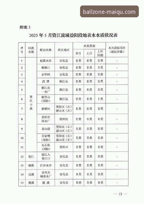如何通过买球平台官网入口安装教程在2025年锁定正规投注环境？